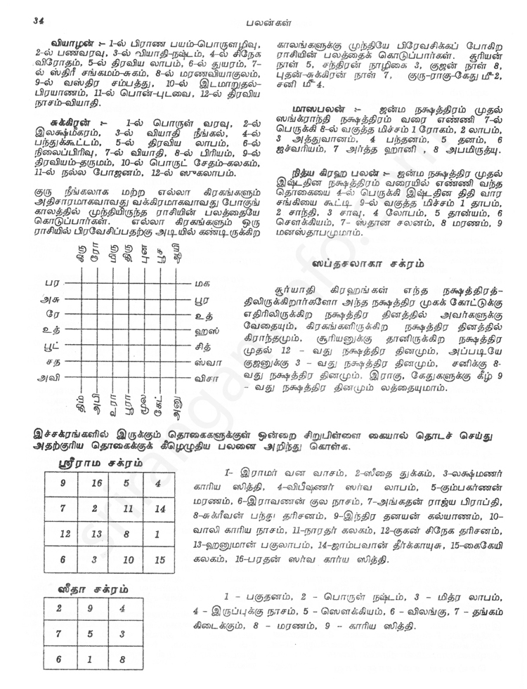 Panchangam